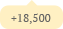 18,500